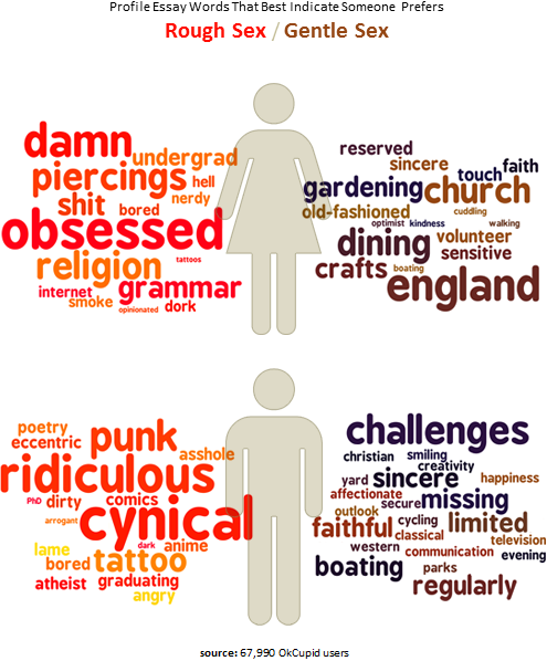 Profilewordssource.png?ixlib=rails 2.1