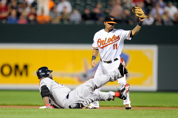 Robert andino boston red sox v baltimore orioles e2guxjxac9ll.jpg?ixlib=rails 2.1