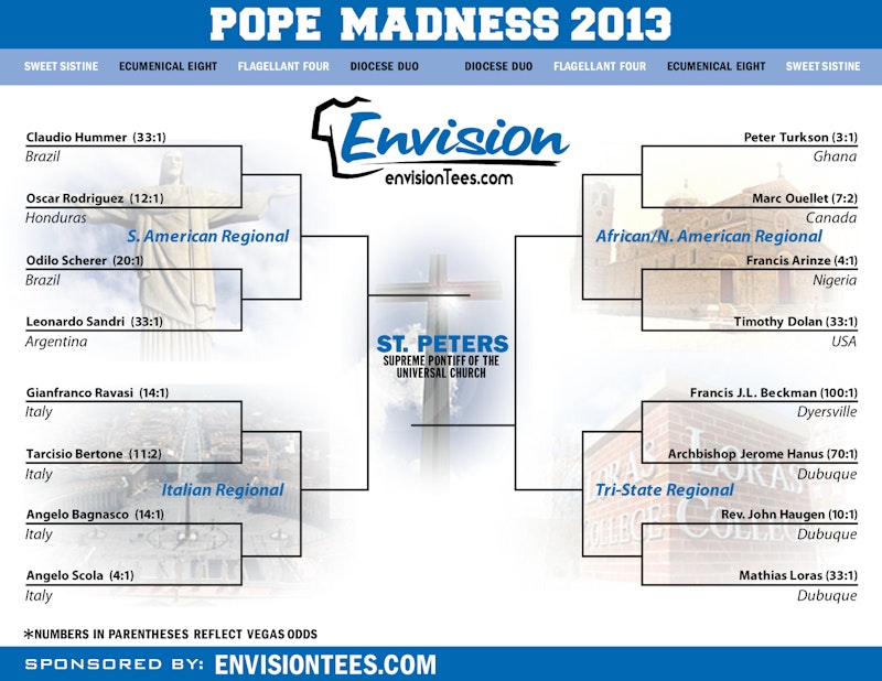 Envisiontees pope bracket.jpg?ixlib=rails 2.1
