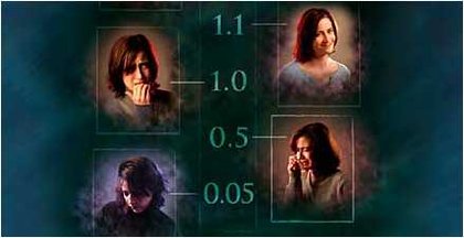 Rsz tonescale.jpg?ixlib=rails 2.1