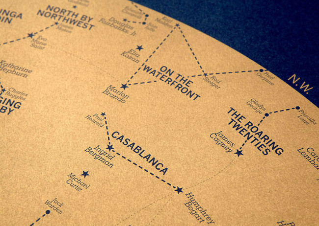 Hollywood star charts 6 650x462.jpg?ixlib=rails 2.1