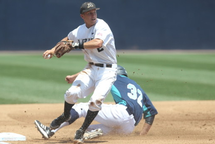 Rsz screen shot 2014 04 15 at 40651 pm.png?ixlib=rails 2.1