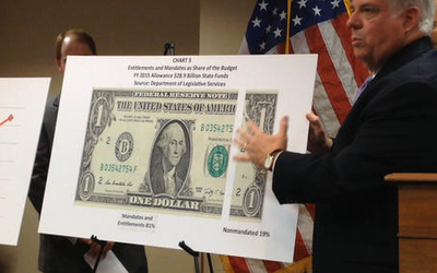 Rsz maryland fy 2016 budget.png?ixlib=rails 2.1