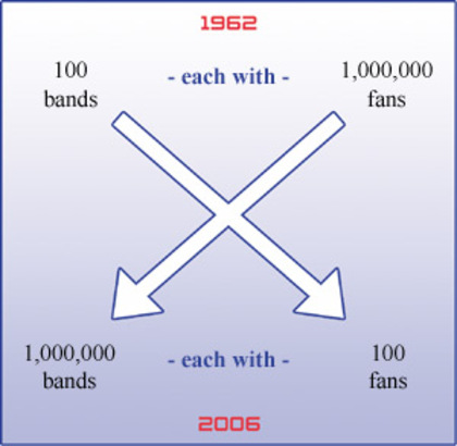 M bandsfans2.jpg?ixlib=rails 2.1