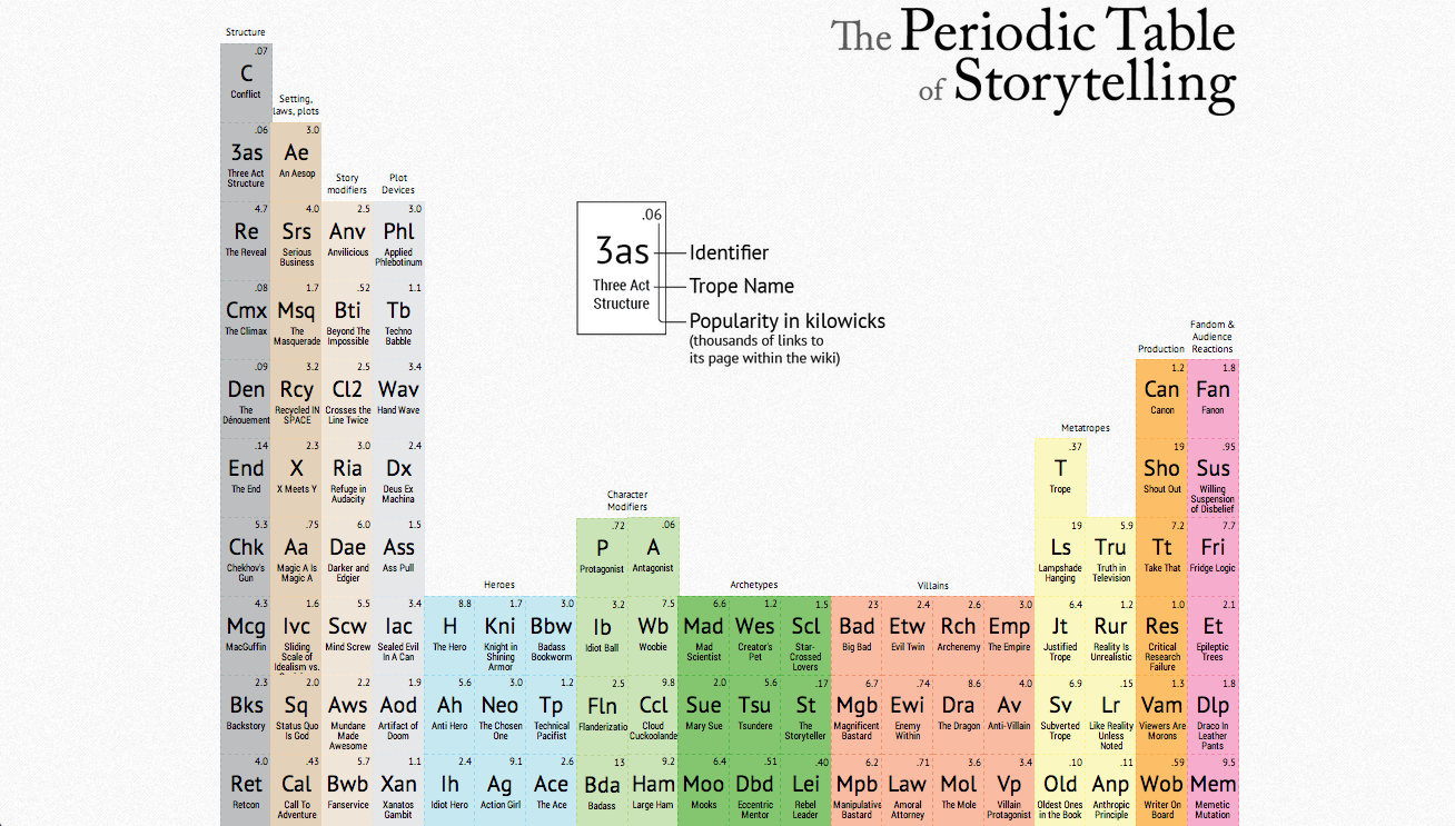 Big.png?ixlib=rails 2.1