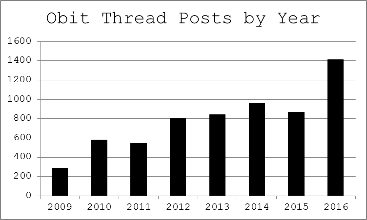 7py6ewr.png?ixlib=rails 2.1