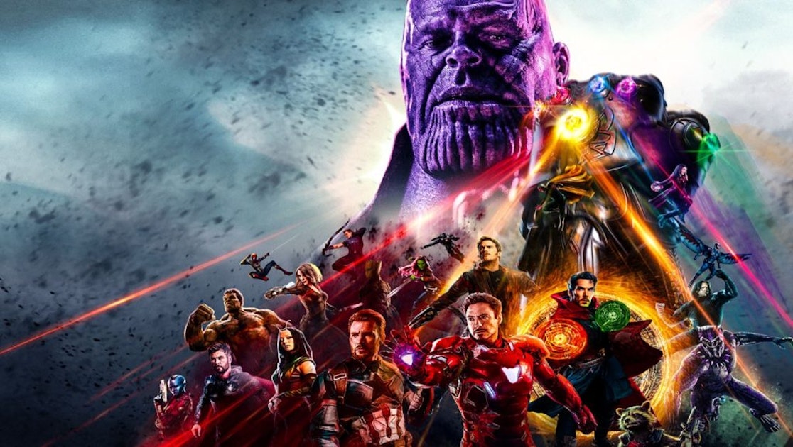 Film Review: Avengers: Infinity War is a Confusing Jumble |  