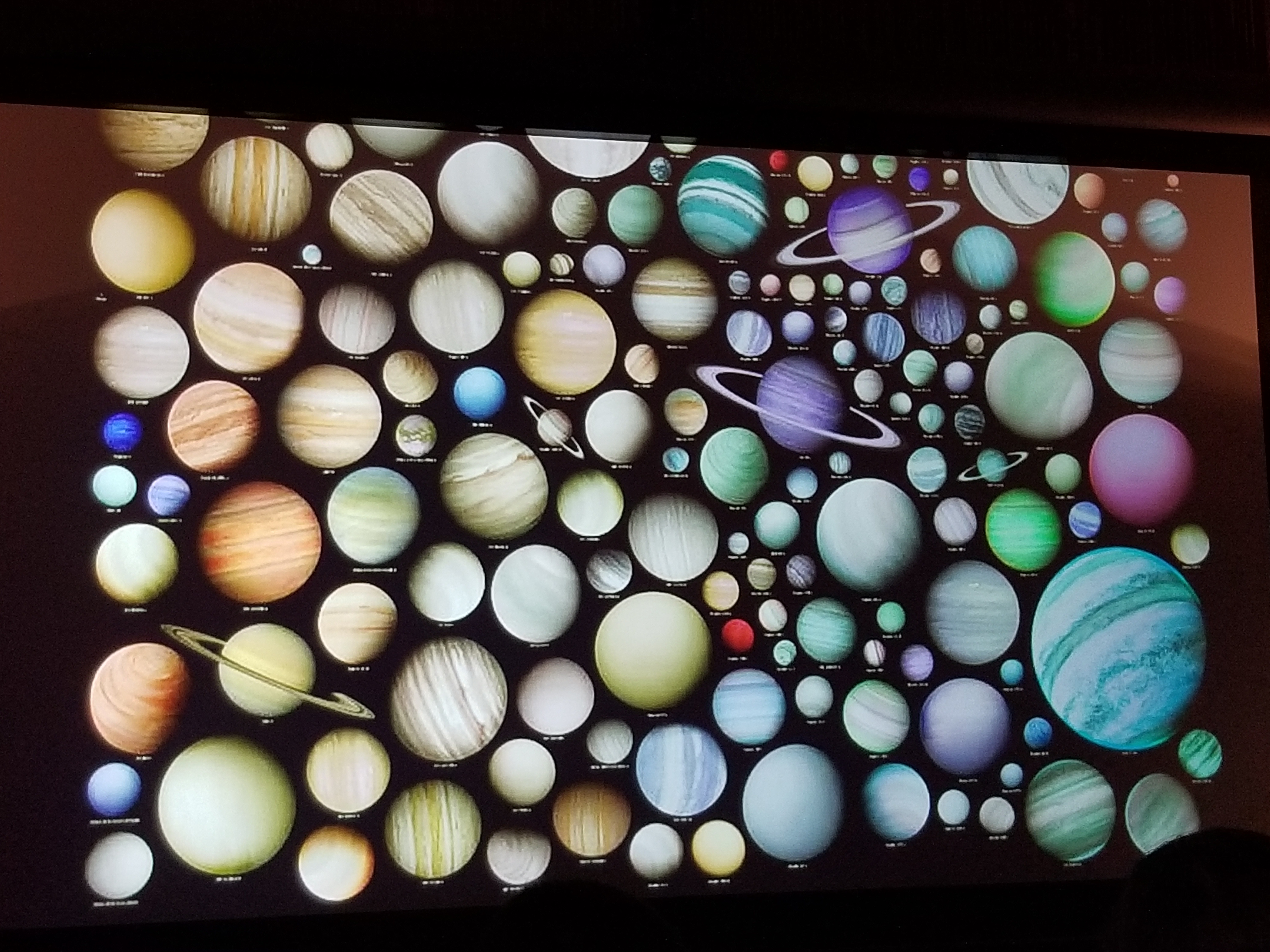 Image of planets at the SETI Institute event, photo by Kenneth Silber