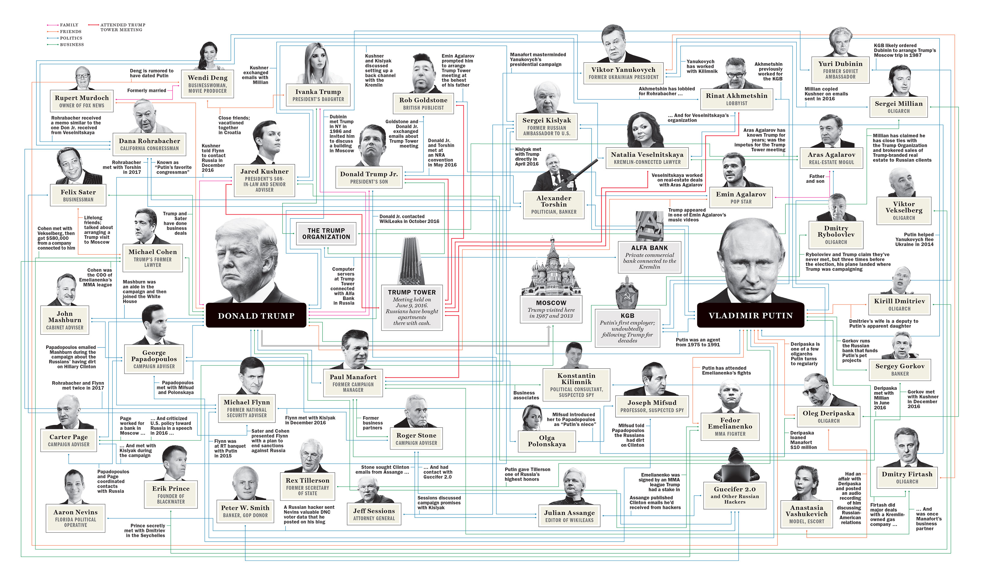 05 collusion map.jpg?ixlib=rails 2.1