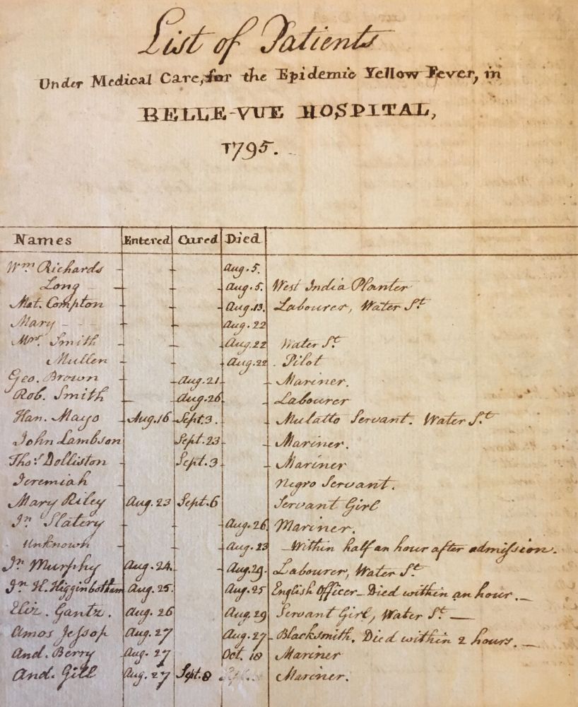 4 aalistofpatients 1000pix.jpg?ixlib=rails 2.1