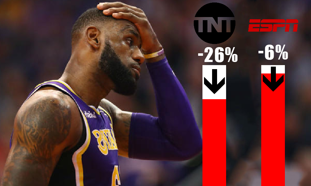 Lebron tnt espn.png?ixlib=rails 2.1