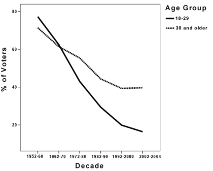 Aia050108 02.gif?ixlib=rails 2.1