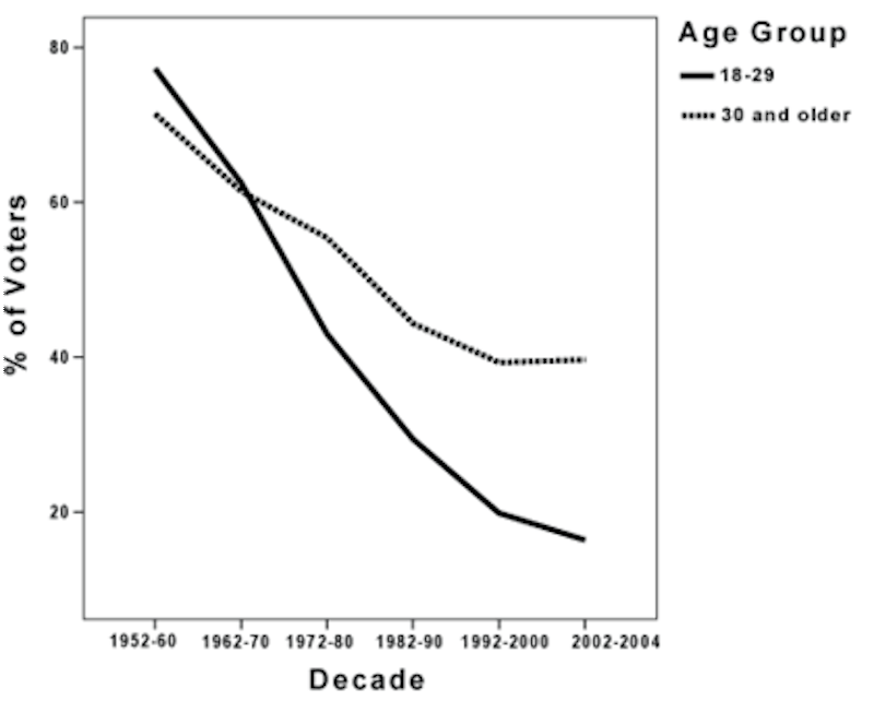 Aia050108 02.gif?ixlib=rails 2.1