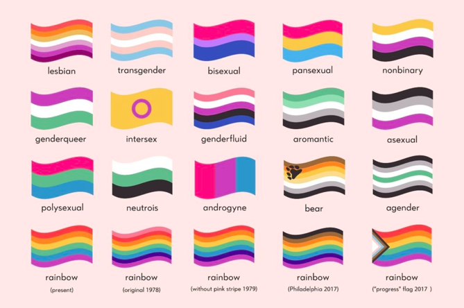 Screen shot 2023 06 29 at 8.56.28 pm.png?ixlib=rails 2.1