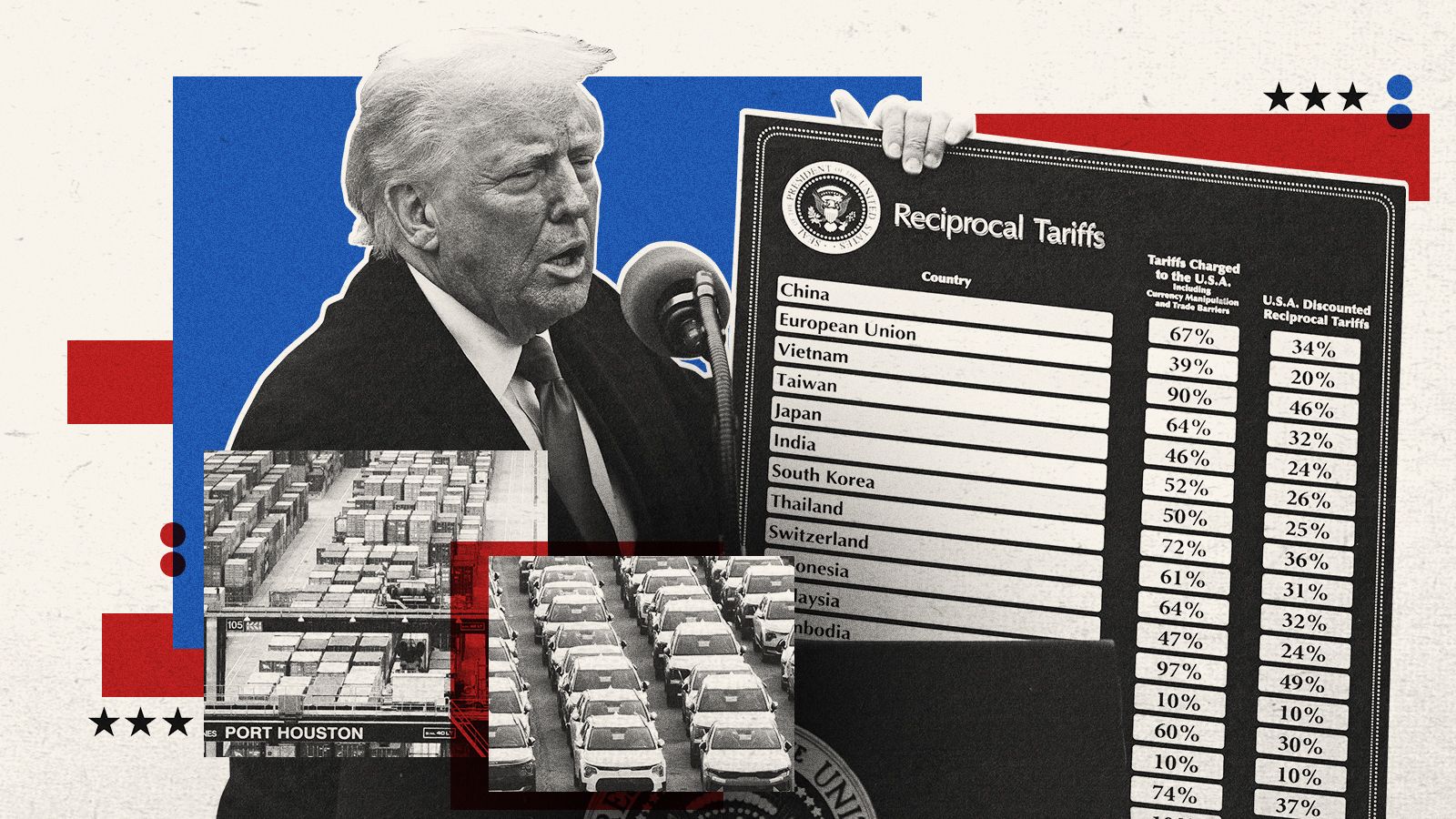 202504122 trump 100days tariffs.jpg?ixlib=rails 2.1