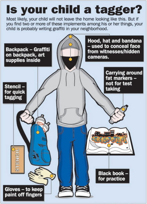 Tagger thumb.jpg?ixlib=rails 2.1