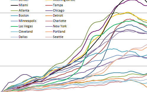 Graph.jpg?ixlib=rails 2.1