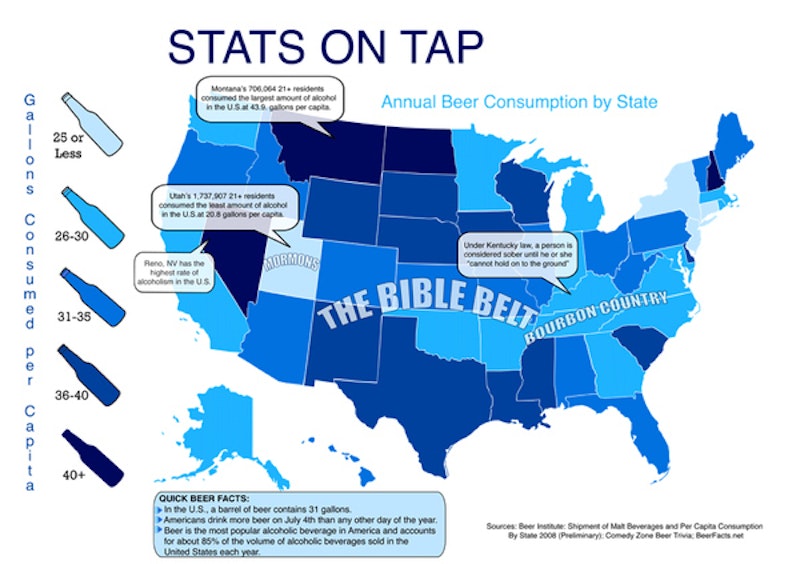 Beer consumption by state 23161 1246541267 2.jpg?ixlib=rails 2.1